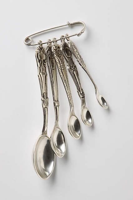 Anthro Dining Room Measuring Spoons