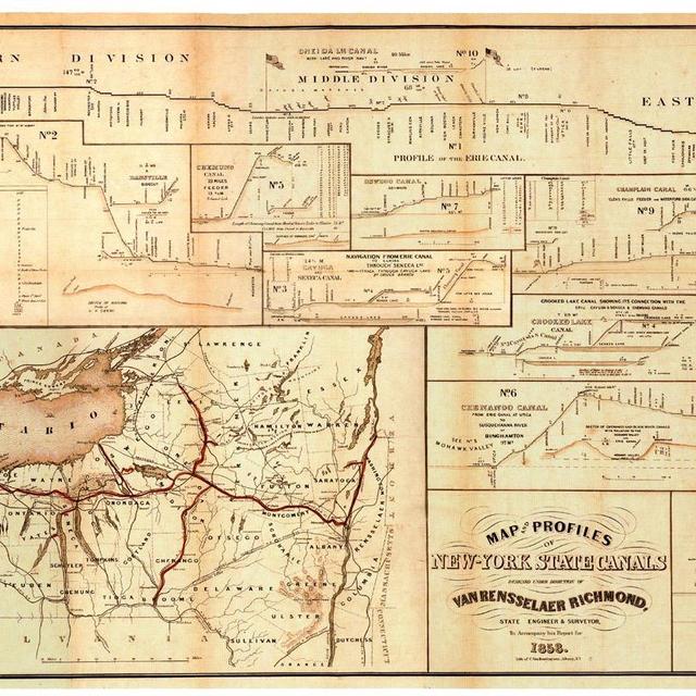 Erie Canal Profile 1858 Map Poster