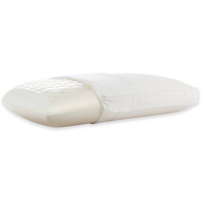 Get Recommendations from Friends & Family