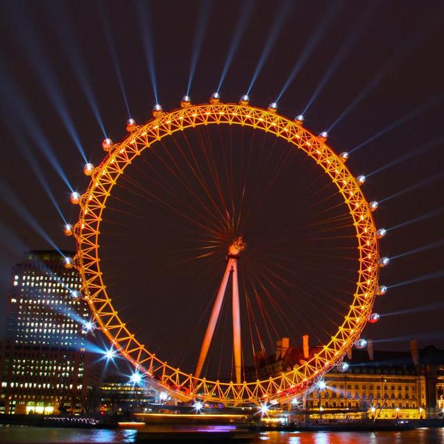 Tickets to the London Eye
