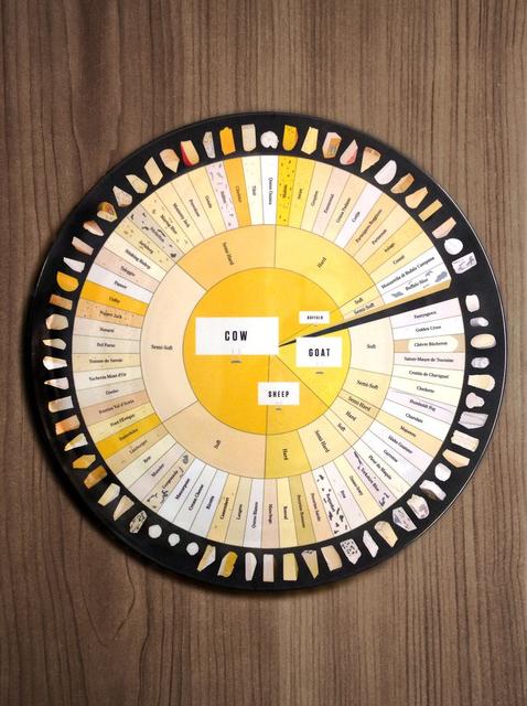 The Charted Cheese Wheel Cheese Platter