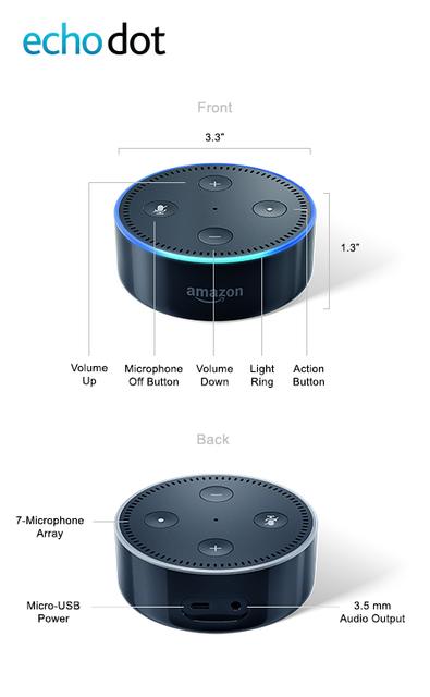 Echo Dot