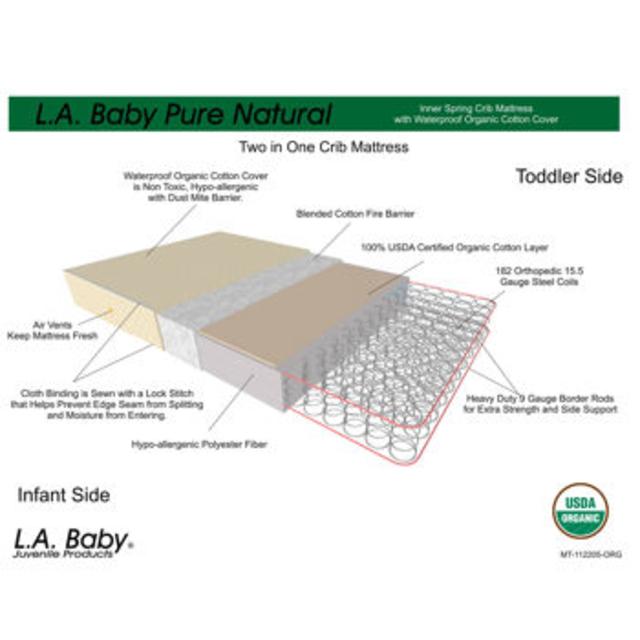 L.A Baby 2-in-1 Pure Natural Organic Crib Mattress