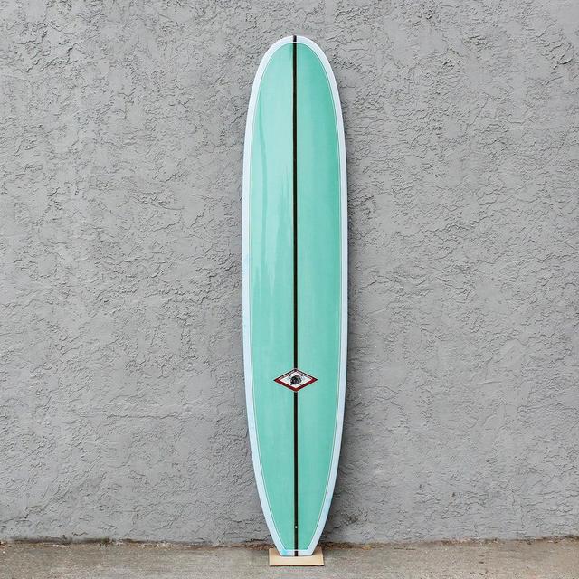 Surf Board Fund