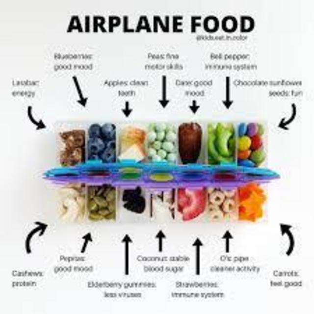 Travel Snacks