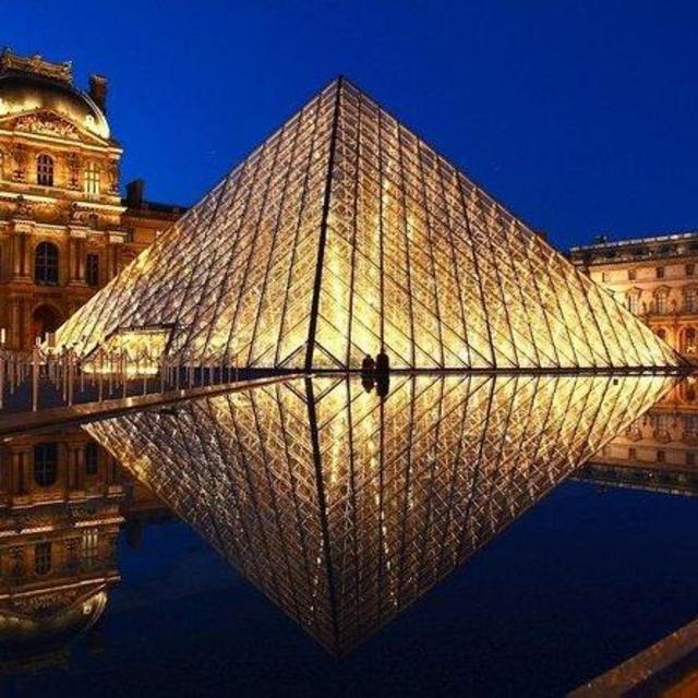 2 Tickets for the Louvre Museum