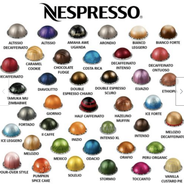 Nespresso Pod Fund