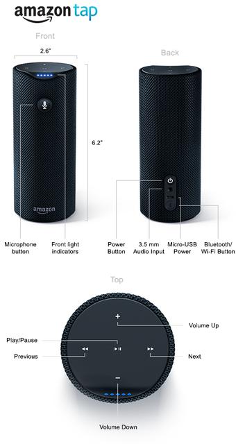 Amazon Tap