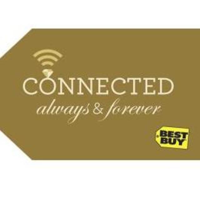 Best Buy Gift Cards and E-Gift Cards