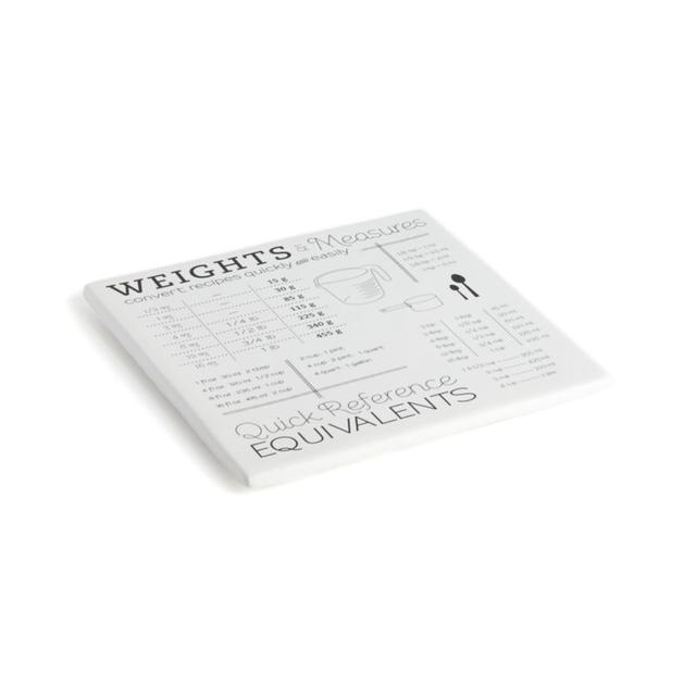 Conversion Trivet