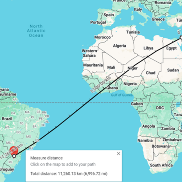 Trip to Brazil