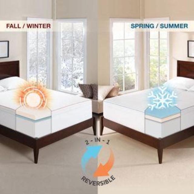 Novaform® 3” Seasonal Memory Foam Mattress Topper