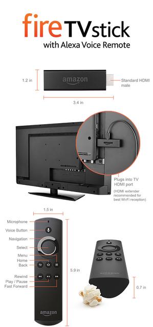 Fire TV Stick