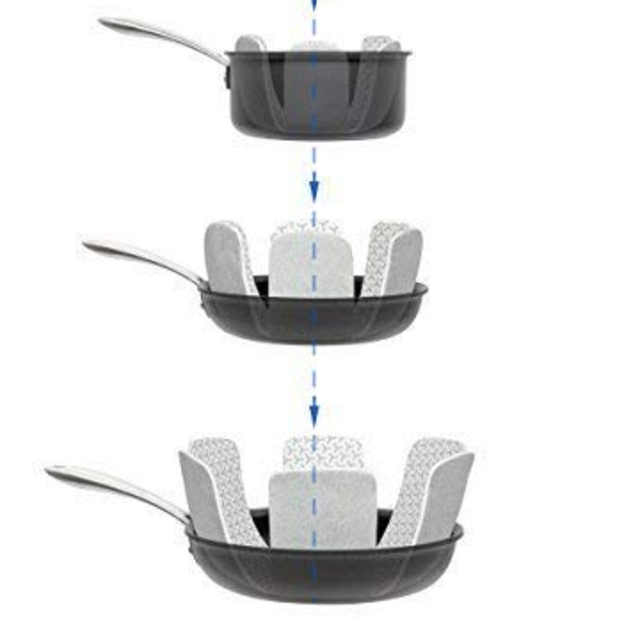 Pan and Pot Protectors