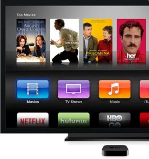 Shop Apple TV