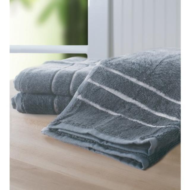 Bamboo Hand Towel Set - Blue Lagoon