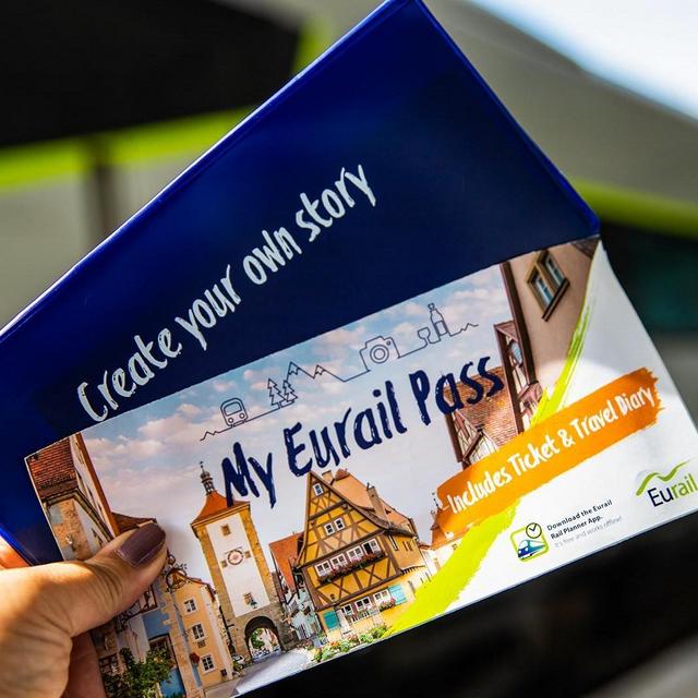 Eurorail Passes (Honeymoon)