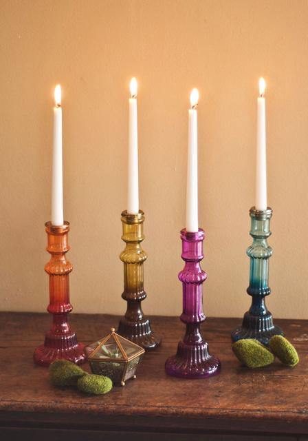 It’s Eclectic! Candlestick