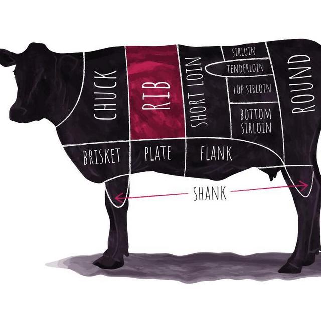Cow/Beef Fund