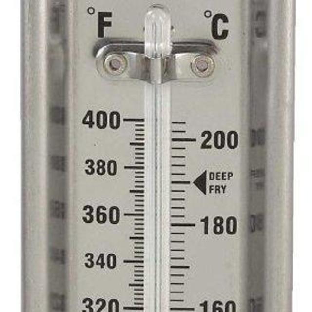 Winco Deep Fry//Candy Thermometer with Hanging Ring 2-Inch by 11-3//4-Inch