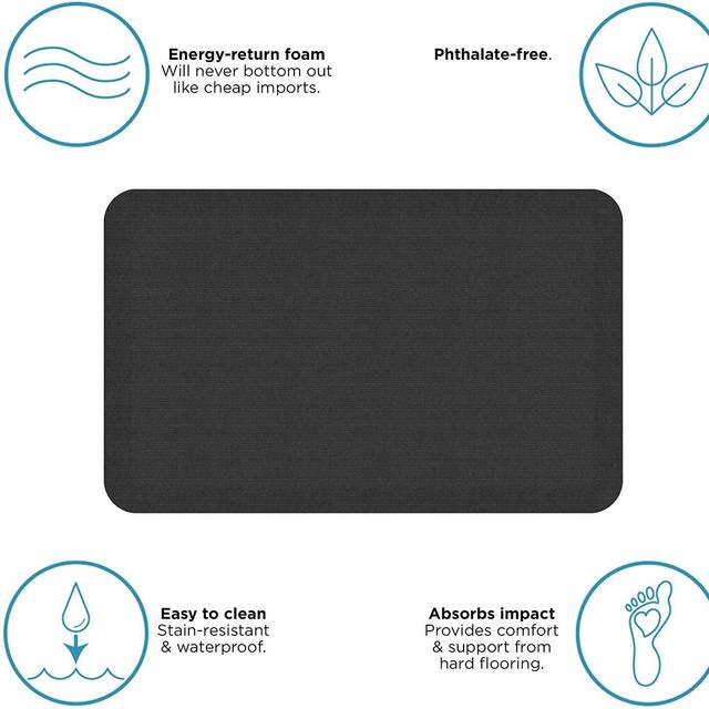 GelPro Designer Comfort 3/4" Thick Ergo-Foam Anti-Fatigue Kitchen Floor Mat, 20"x32", Grasscloth Charcoal