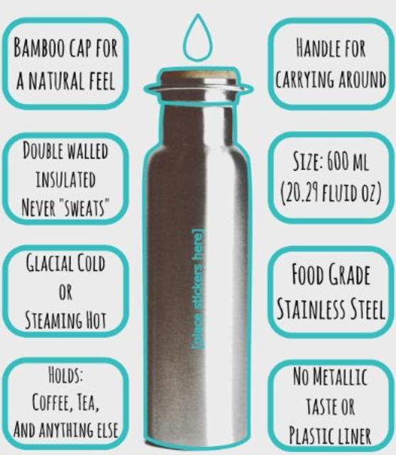 Wabo 18//8 Stainless Steel Water Bottle