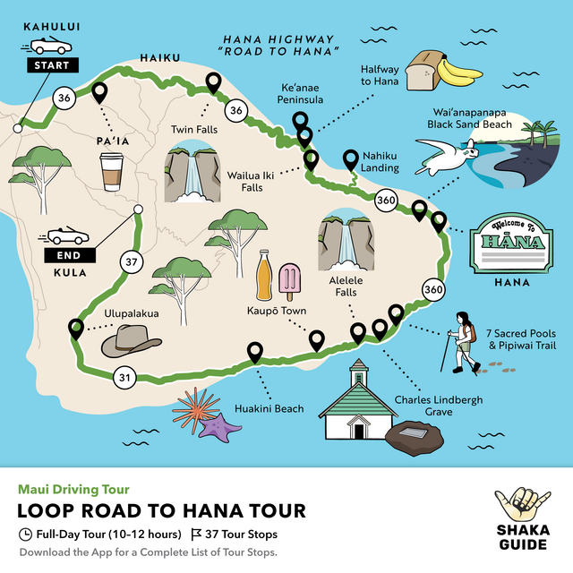 Rental Car and Road to Hana Adventure