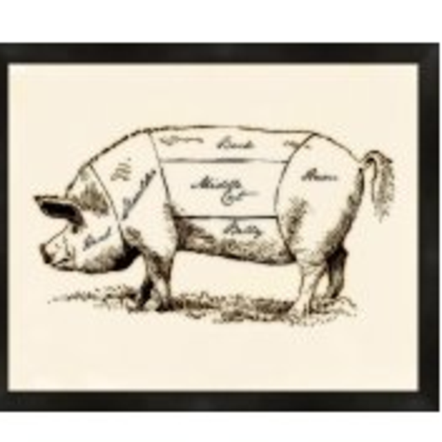 Butcher Chart - Pig