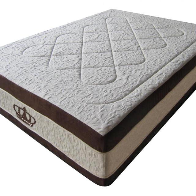 15.5-Inch AtlantisBreeze Cool GEL w/6 Layers, w/7.5" Memory Foam Mattress-Queen Size WITH Foundationo