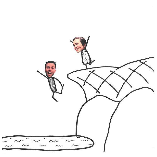 Activities