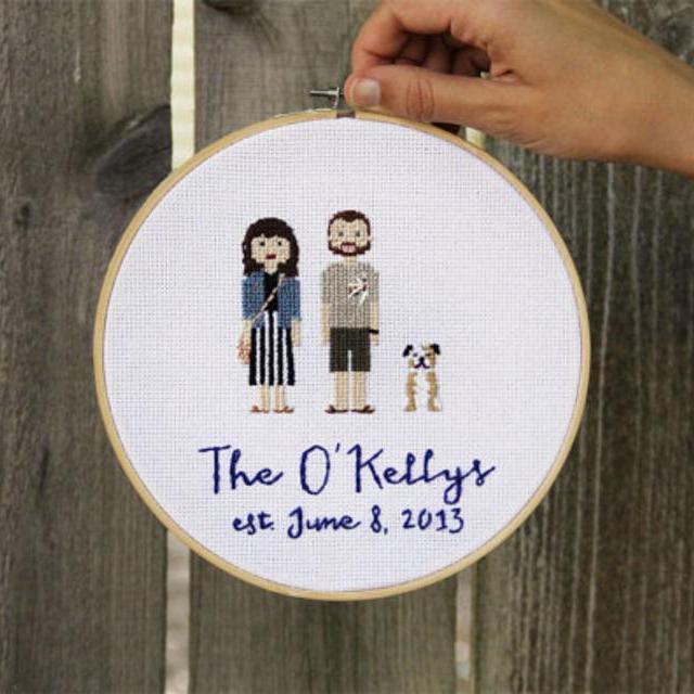 Cross Stitch Portrait
