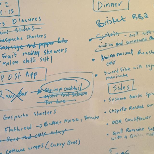 Help With Food/Booze Cost