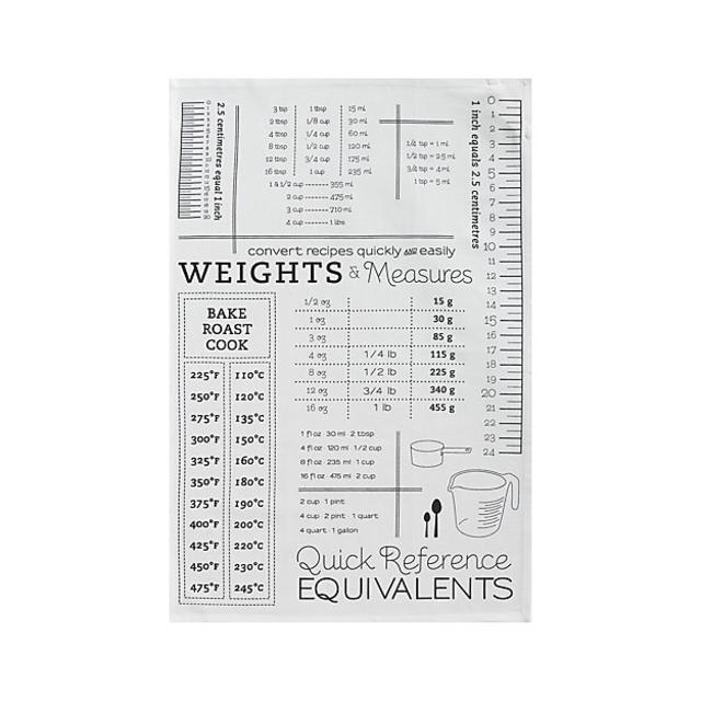 Conversion Dish Towel