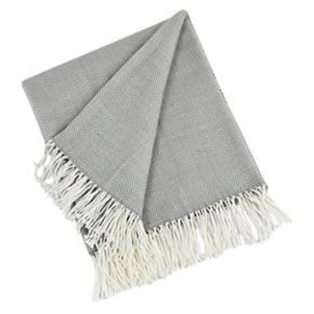 Product description page - Herringbone Throw