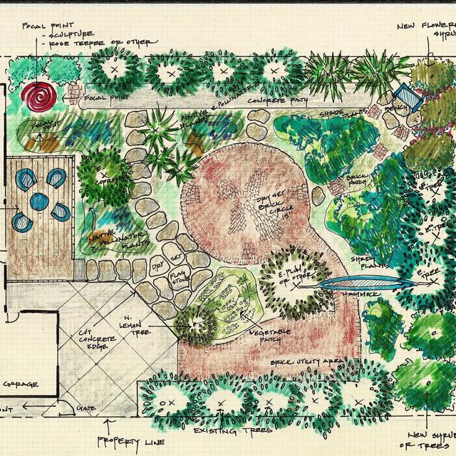 Backyard Oasis