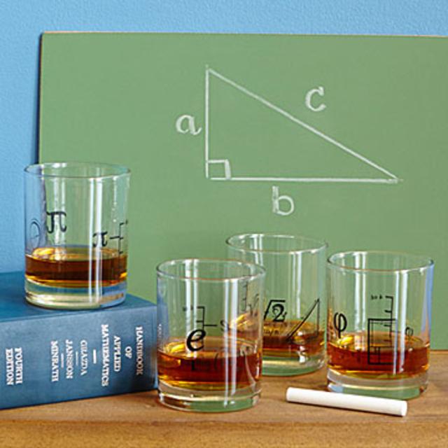 Math Glasses - Set of 4
