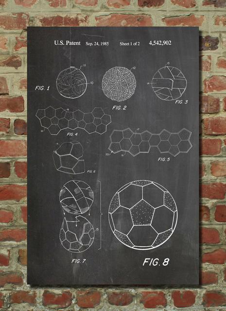 Soccer Ball (How to Make) Patent Wall Art Poster