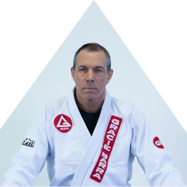 Private Jui Jitsu Lessons