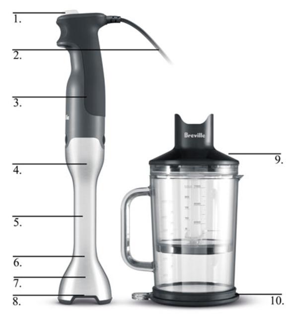Breville BSB510XL Control Grip Immersion Blender