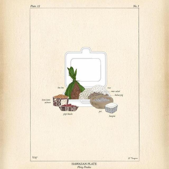 Hawaiian Plate Print by Lauren Trangmar (8x10)