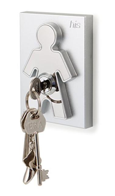 Human Key Holder - Wall Mounted Decorative Key Holders, His
