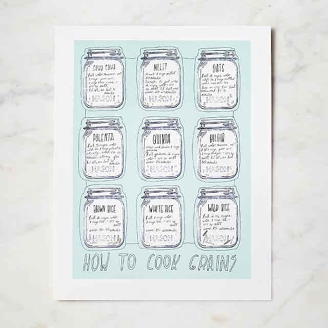 How to Cook Grains Print
