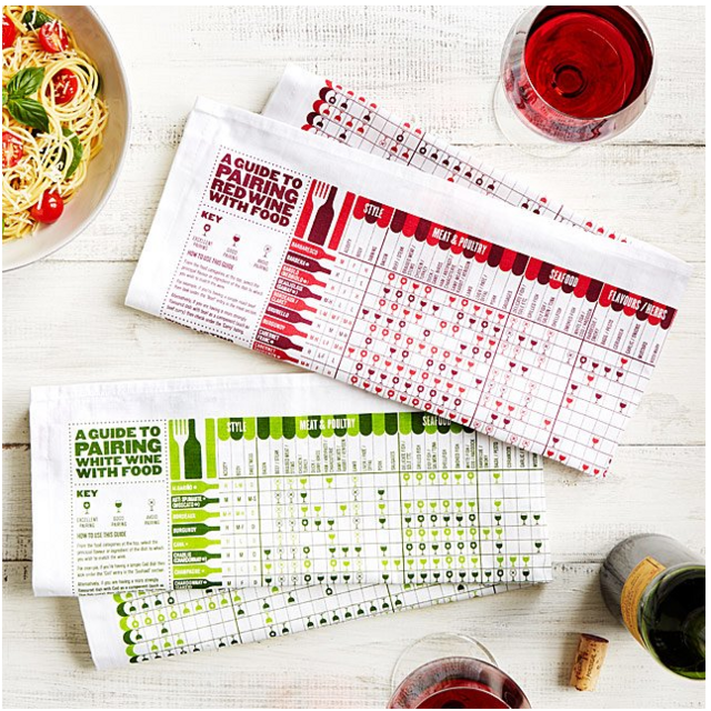 Wine Pairing Towel Set