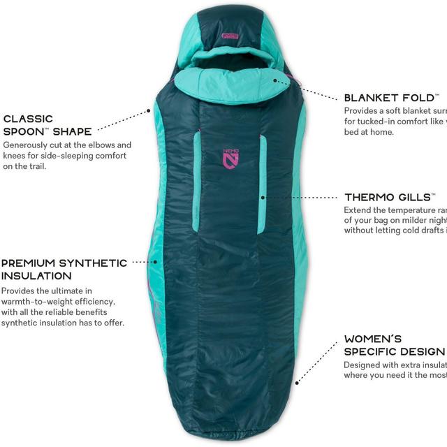 NEMO Forte 35 Sleeping Bag - Women's Long