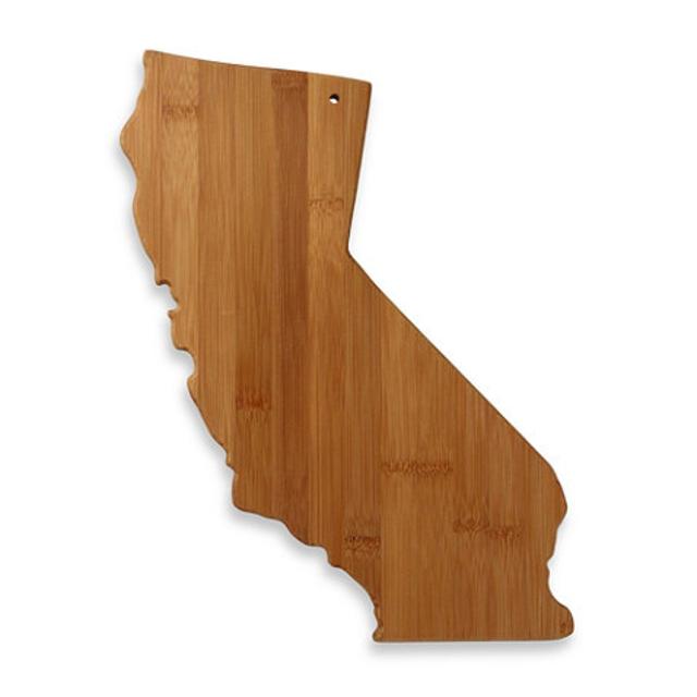CuttingBoard