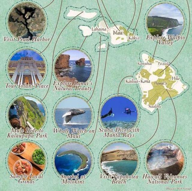 Honeymoon ADVENTURE Fund