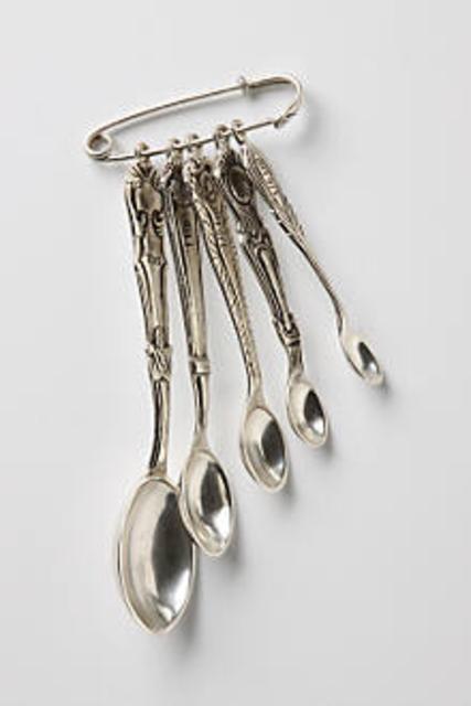 Dining Room Measuring Spoons
