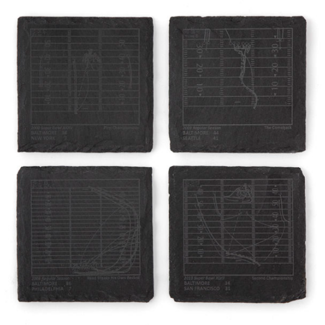 Football Greatest Plays Coasters