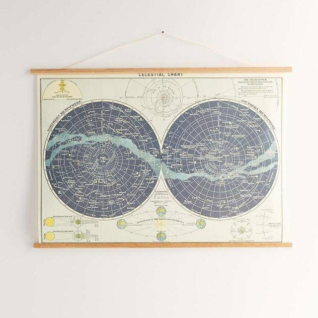 Hanging Celestial Chart Art Print